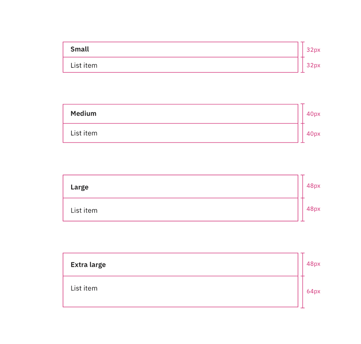 Sizes for contained list on-page variant.